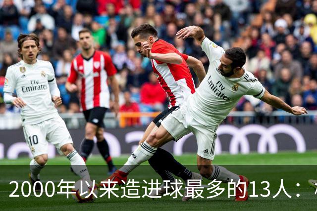 2000年以来造进球最多的13人：梅罗前二，姆巴佩已经杀到第11